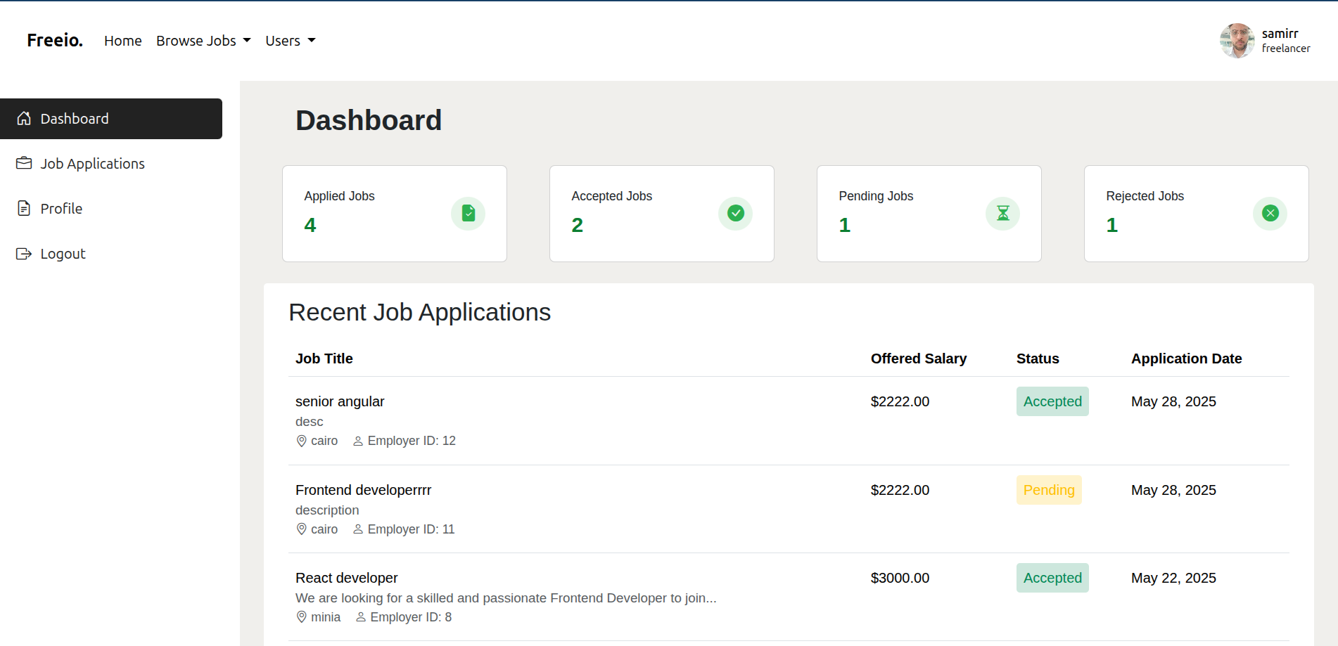 Dashboard — recent applications